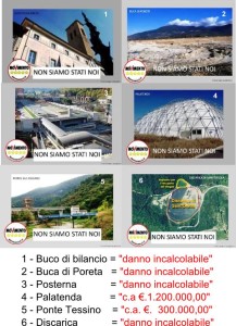 collage di foto