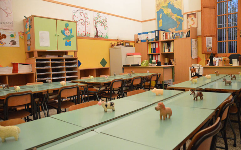 scuole